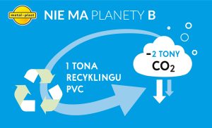 Nie ma planety B